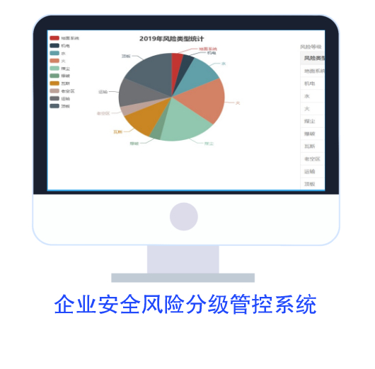 礦山雙重預防機制信息化管理系統(tǒng) 攝像服務的應用與價值